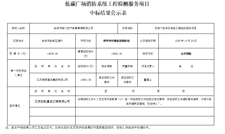 6cbdf345-74ba-4931-bf90-993bc39a251b.png