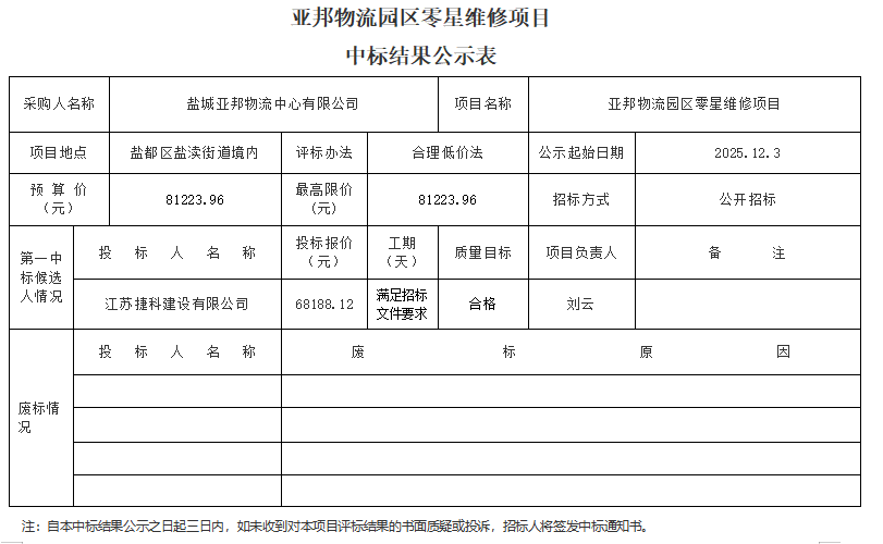 6a6ed42a-d51d-40d7-9a73-4cdf36a04f25.png