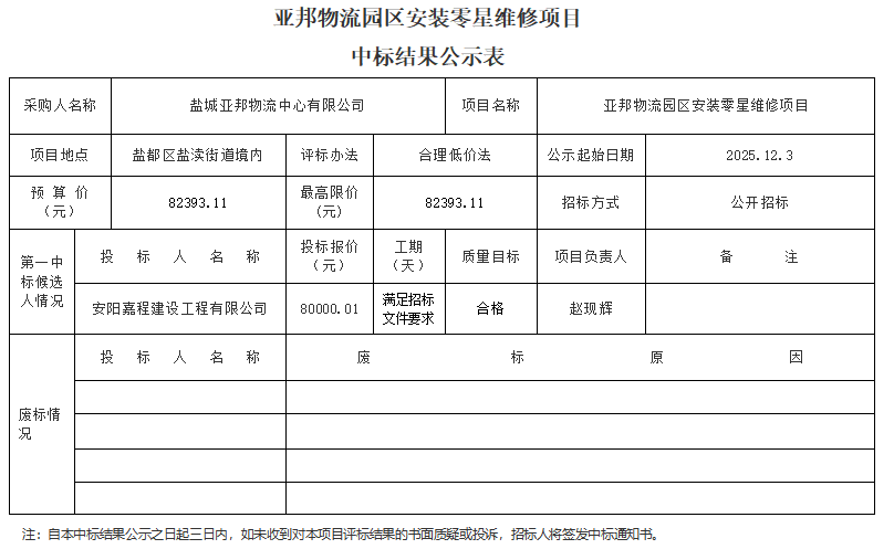 c0e6147f-697b-4953-b076-0a63ec70d2e5.png