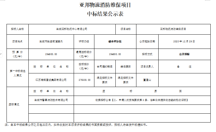 6c8fddc1-dac4-4f7e-9c59-9adf1b3edd87.png