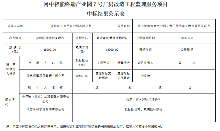 19b52894-b7a0-4156-b8f0-f2c00ce98fb8.png